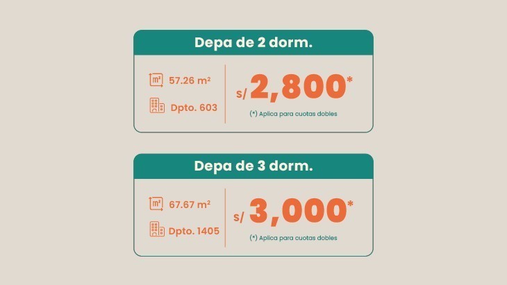 Departamentos en Jesus Maria