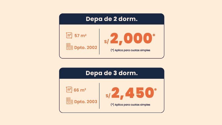 Departamentos en Breña