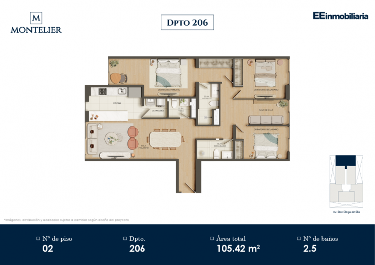 Plano del modelo Dpto. 206 del proyecto Montelier en Santiago De Surco